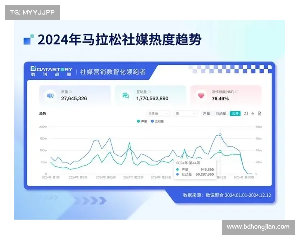 2024年度全球体育赛事全面数据分析与战略评估报告 2024年度全球体育赛事全面数据分析与战略评估报告