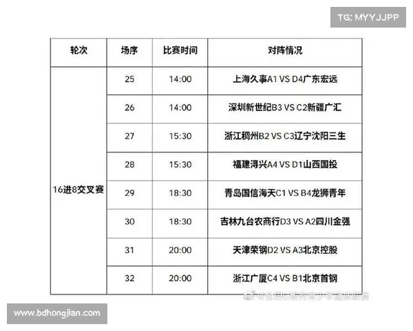 u19赛事安排 u19赛事安排