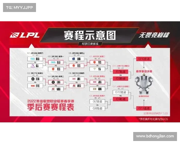 季后赛赛事中心全方位赛程时间对阵详细解析指南 季后赛赛事中心全方位赛程时间对阵详细解析指南