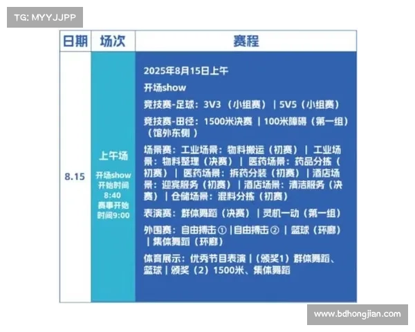 8月2日赛事时间表